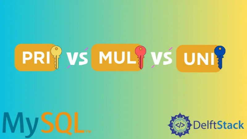 Understanding Mysql Keys Mul Pri And Uni Explained Baeldung On Sql - Light Illustration Collection - 4K Quality