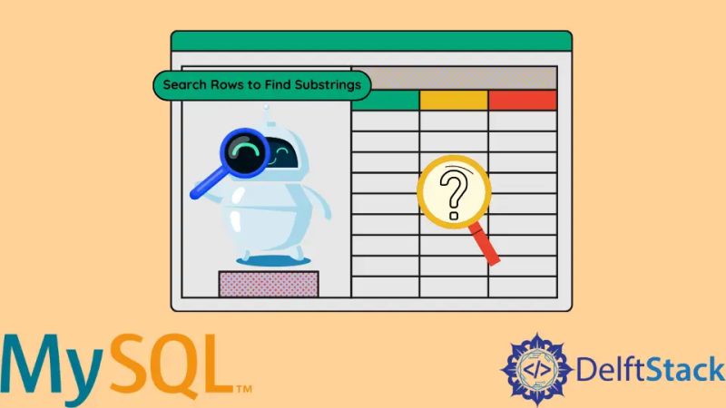 Mysql Pid Delft Stack - Best Light Photos in Retina