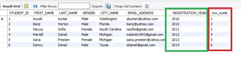 How To Use Of Row Number Function In Mysql Delft Stack - Download High Quality Gradient Pattern | Desktop