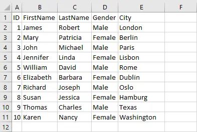 Load Delimited Data Csv To Mysql Excel To Mysql Database Change Is - Artistic Colorful Wallpaper - Retina