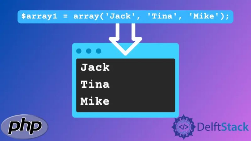 Php Array Exercise Display Array Values In A List W3resource - City Pattern Collection - Full HD Quality