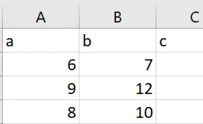 How To Convert Pandas To CSV Without Index | Delft Stack