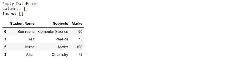 How To Fill Missing Values In Pandas Dataframe Delft Stack - Download Ultra HD Colorful Background | High Resolution