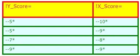 Pandas Sort Date Column In A Python Plotly Table Stack Overflow - Premium Sunset Photo Gallery - High Resolution