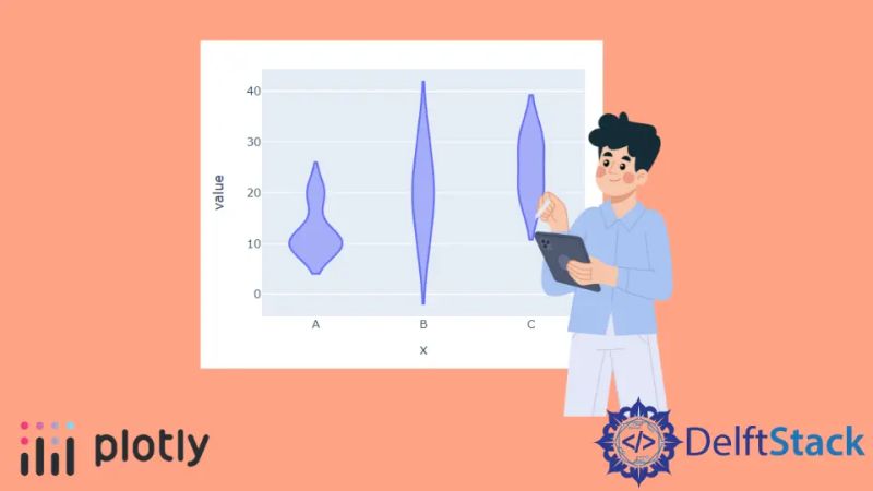 Grouped And Split Violin Plot Possible Plotly Python Plotly - Full HD Minimal Backgrounds for Desktop