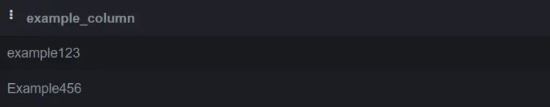 How To Select If String Contains A Substring Match In Postgresql - Geometric Illustration Collection - Ultra HD Quality