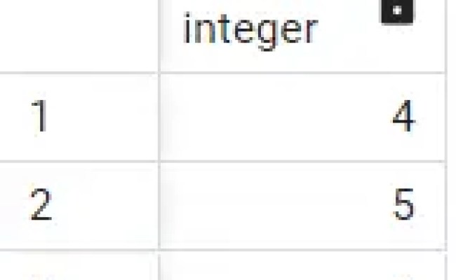How To Unnest In PostgreSQL | Delft Stack