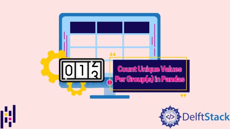 Count Unique Values In Column Of Pandas Dataframe Python Example - Download Artistic Mountain Picture | Desktop