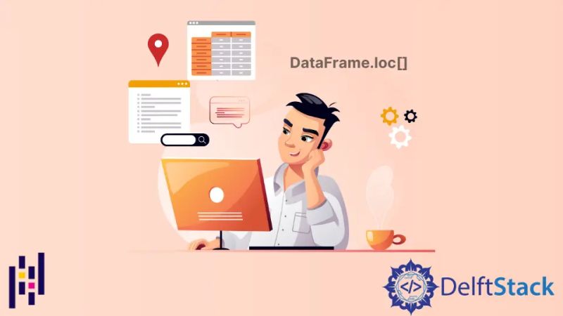 Python How To Print Data Of A Specific User Using Loc Function In Dataframe With The Help Of - Best Vintage Designs in HD