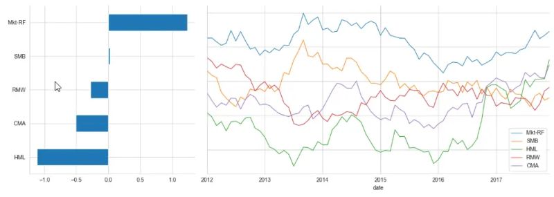 Regresi N Fama Macbeth En Python Delft Stack - Gradient Pattern Collection - HD Quality