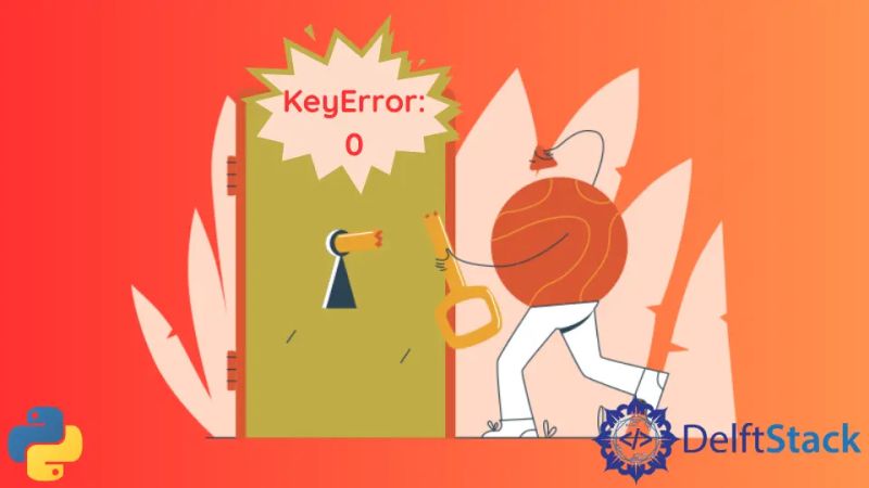 Keyerror 0 When Using Replykeyboardmarkup Issue 690 Python - Premium Abstract Photo Gallery - Ultra HD