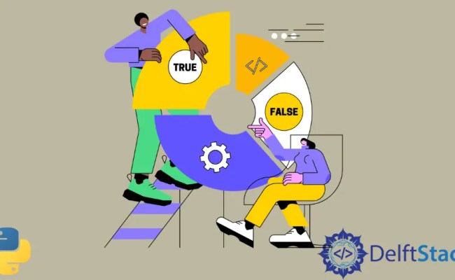 How To Get A Negation Of A Boolean In Python | Delft Stack