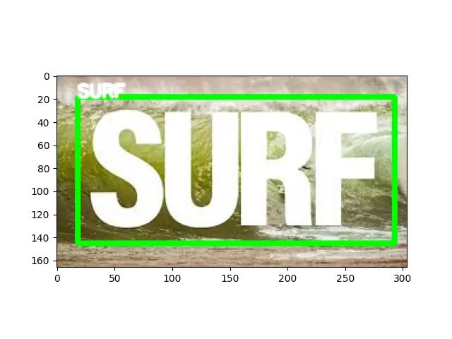 Ocr With Opencv Python Main Py At Main Abhis021 Ocr With Opencv - Creative Retina Sunset Patterns | Free Download