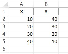 Python Excel D Delft Stack - Creative Nature Pattern - Mobile