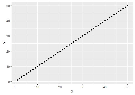 Transparent Plotly Graph Background Color In R Interactive Plot - Light Art Collection - Desktop Quality
