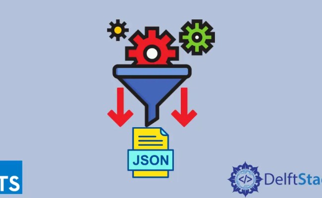 How To Convert An Object Into A JSON String In TypeScript | Delft Stack