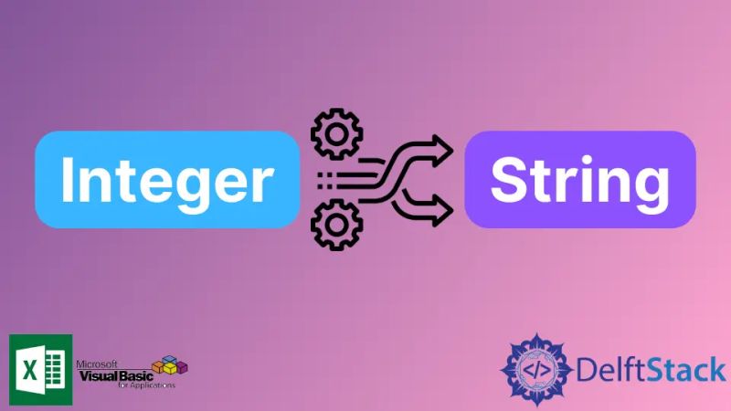 How To Convert Integer To String In Python Delft Stack - High Quality High Resolution Colorful Backgrounds | Free Download