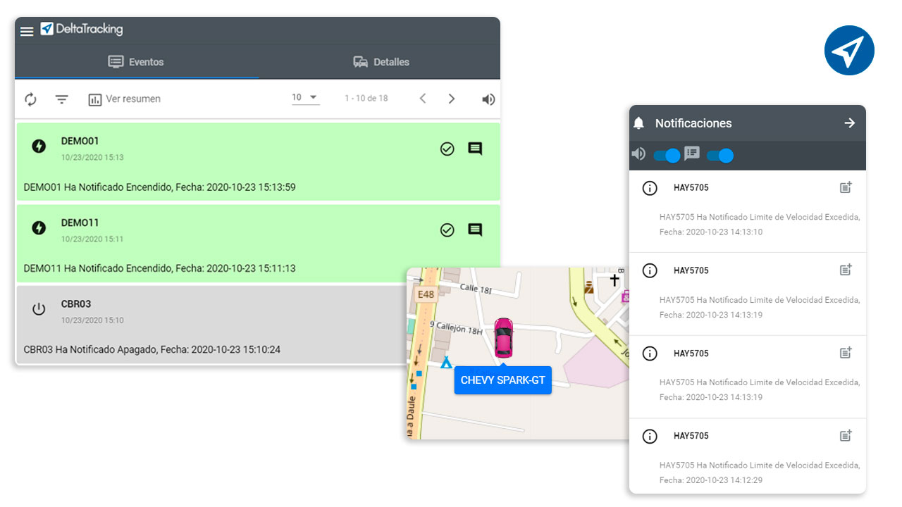 Gps para autos particulares conoce las 5 herramientas de