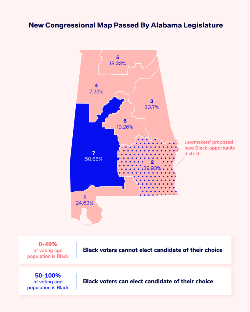 Political Map Of Alabama Updated Map Graphic Title For Alert 819x1024 