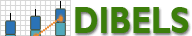 Dibels
