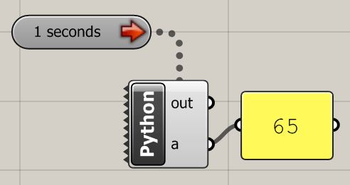 Regenerating Random Numbers Designcoding - Geometric Textures - Gorgeous Mobile Collection