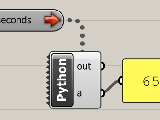 Regenerating Random Numbers Designcoding