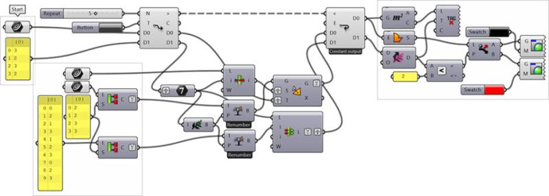 Penrose Tiling Generator - designcoding