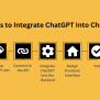 Chatbot Integration With ChatGPT: A 5-Step Guide - Designveloper