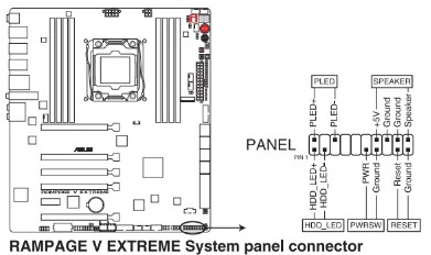 Power SW (Power Switch) Pins diagram