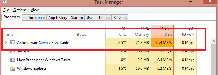 high disk usage antimalware service ram