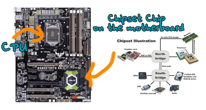 Chipset Driver-min