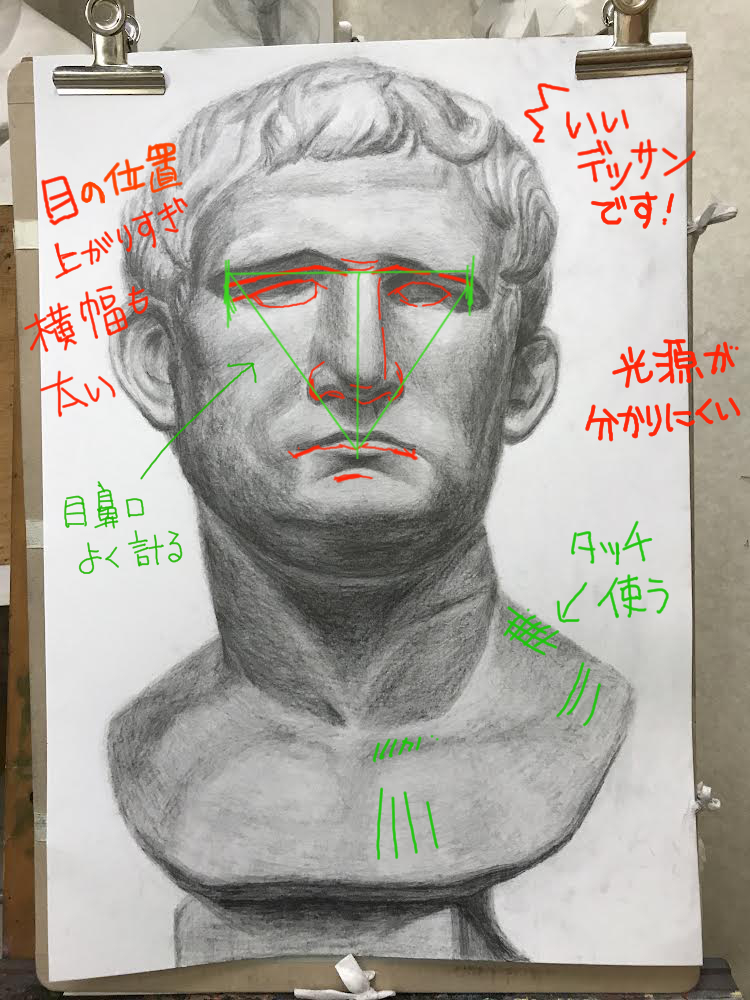 投稿356:石膏像アグリッパのデッサン – デッサン無料添削「熱血
