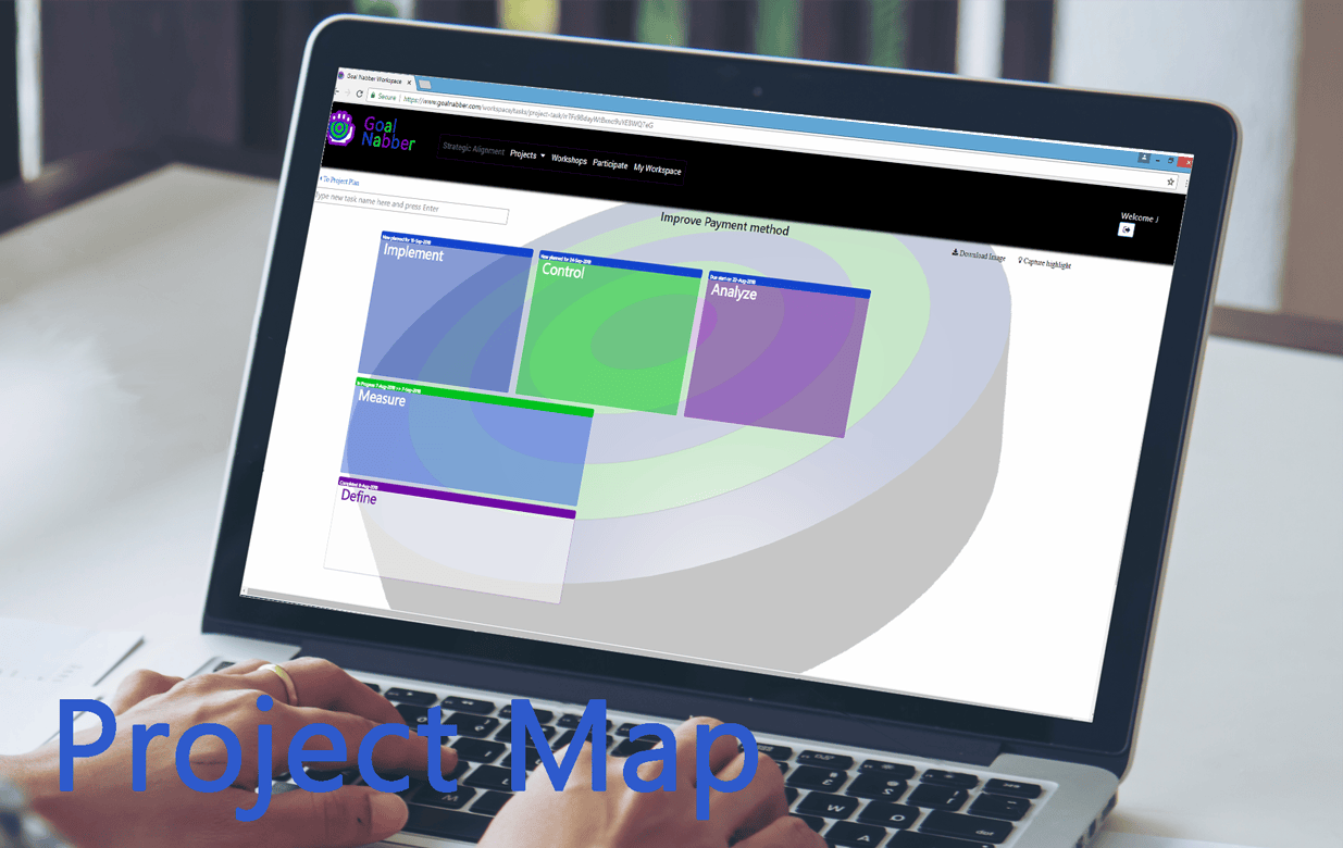 Project Map showing tasks in Goal Nabber