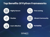 Top 15 Python Frameworks In 2025 And Their Features Devace