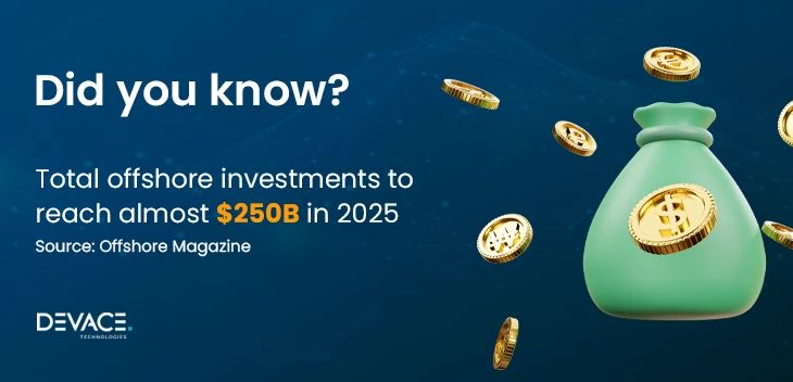 Offshore Software Development Trends Expert Insights For 2025 - Creative City Pattern - Ultra HD