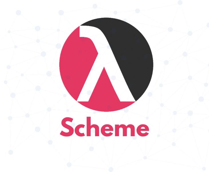 Top Five World S Hardest Programming Languages - Premium Sunset Wallpaper Gallery - Full HD