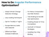 Angular Performance Optimization Everything You Need To Know