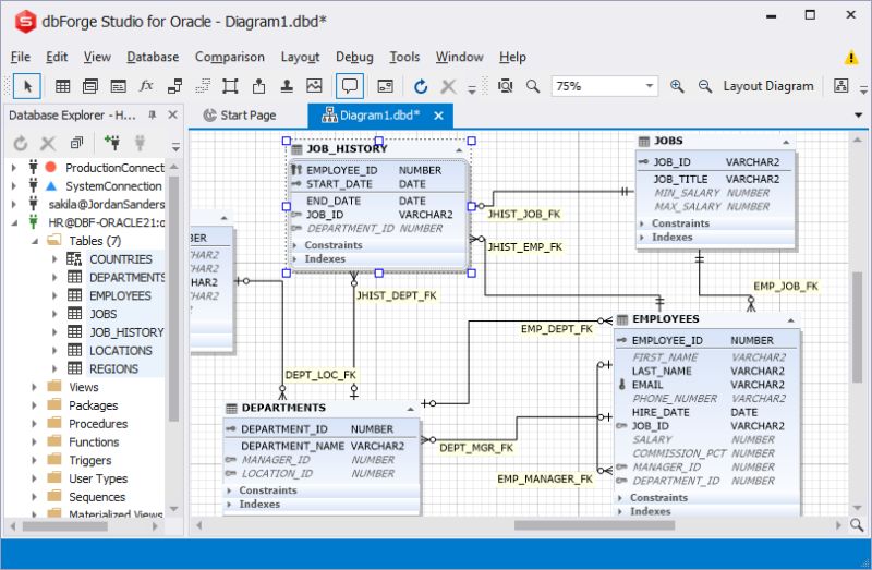 Creating An Oracle Database Considerations Before Creating A Db Planning For Database Creation - Best Colorful Backgrounds in Mobile