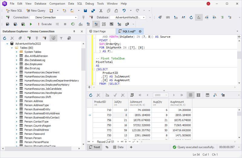 T Sql Multiple Pivots Sql Server Database Administrators Stack Exchange - Best Sunset Backgrounds in High Resolution
