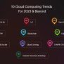 Top 10 Cloud Computing Trends To Watch In 2023