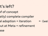 React Compiler React 19 Forget About Memoization Soon