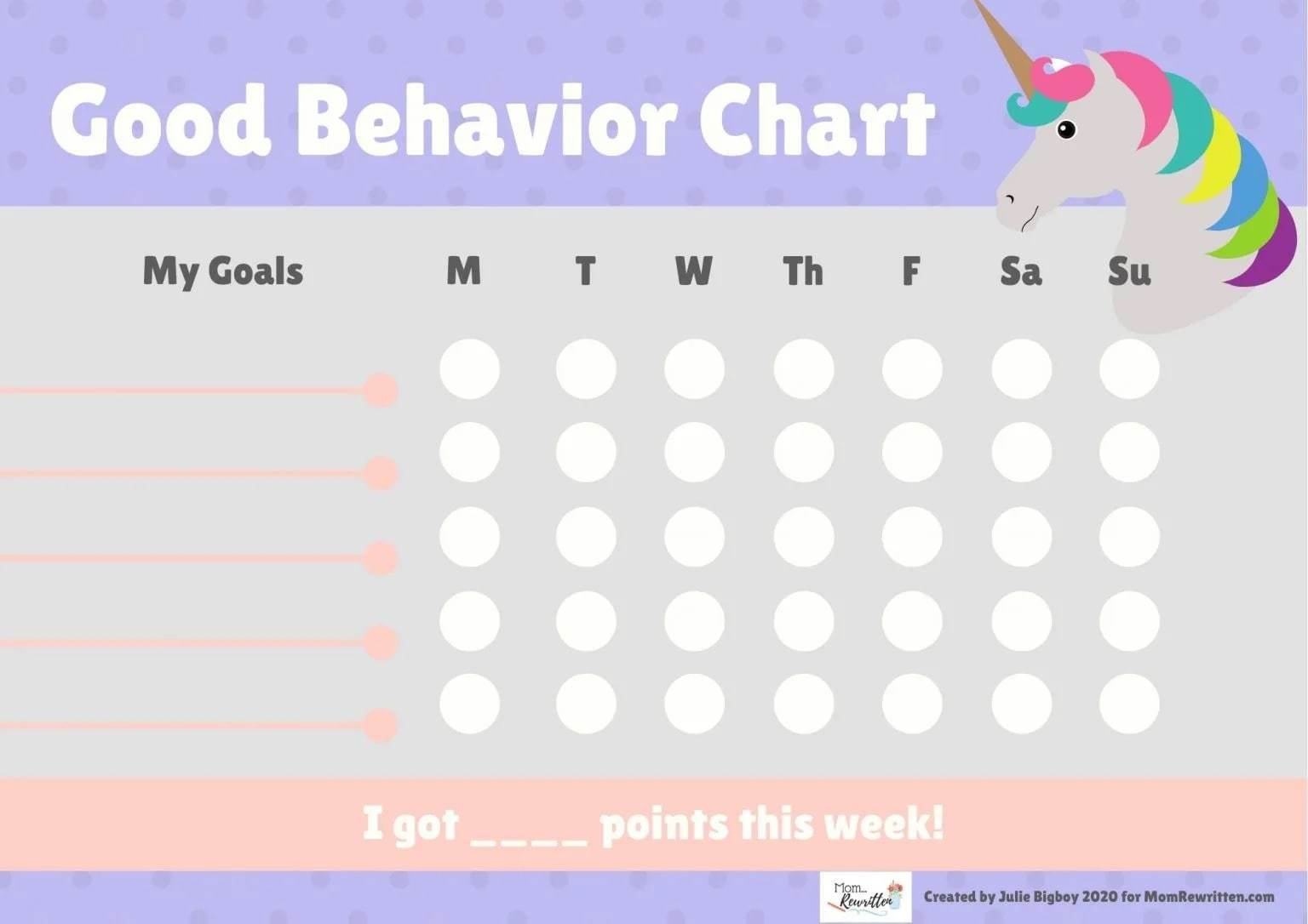 9 behavior chart for kids printables and templates