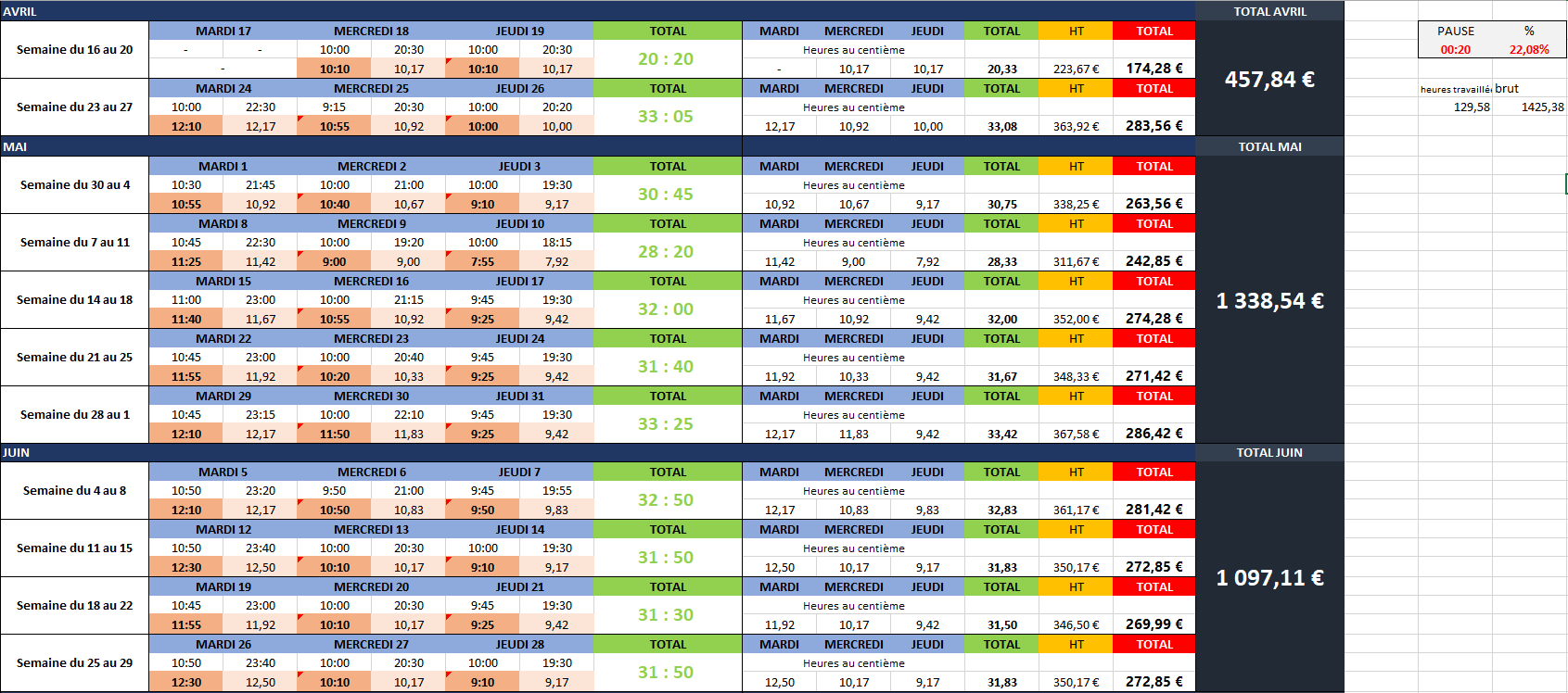 Aug 31, 2020 · il sort une énorme feuille excel, imprimée sur une feuille a3, imprimée avec des caractères en taille 8 (des pattes de mouches). Excel : Formule pour calculer les heures de nuit ? - Excel