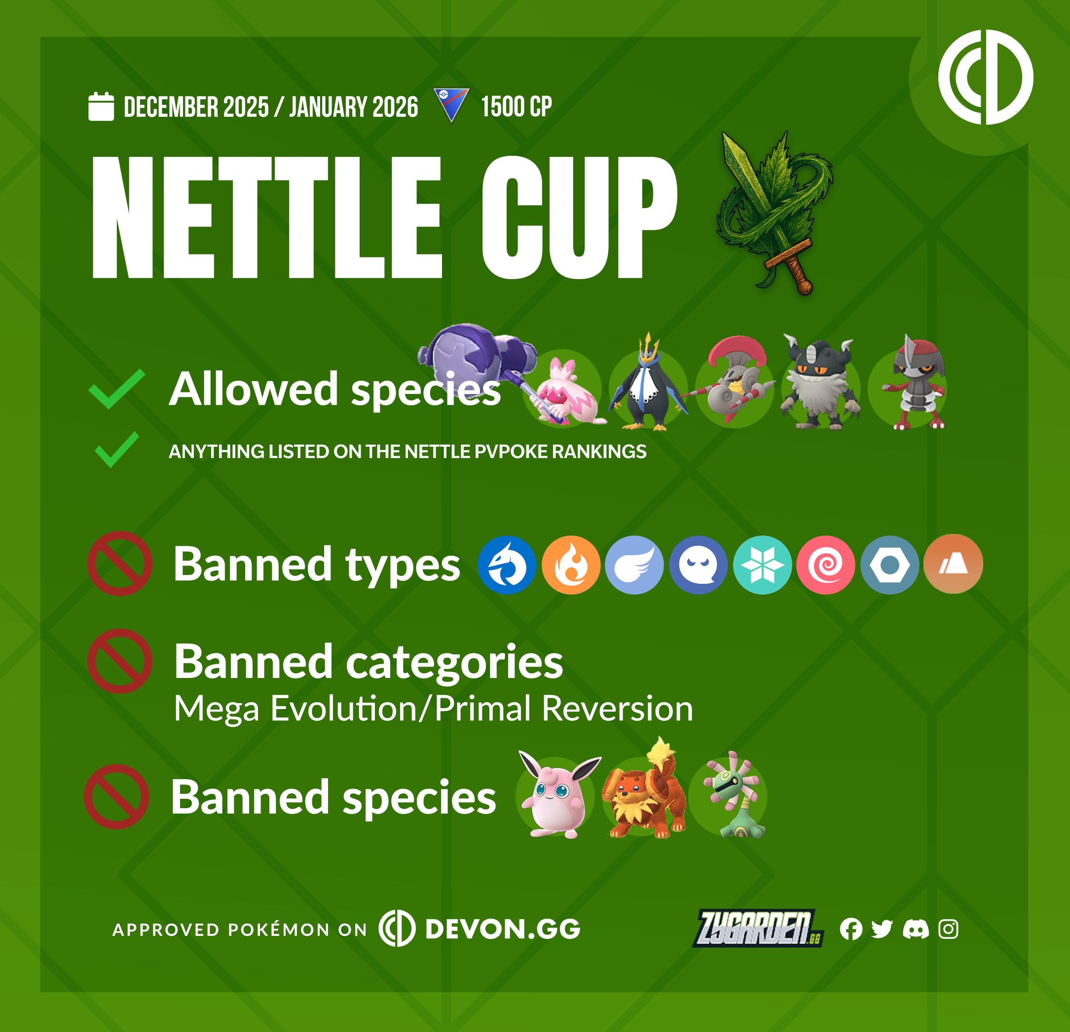 Nettle Cup - Devon Corporation