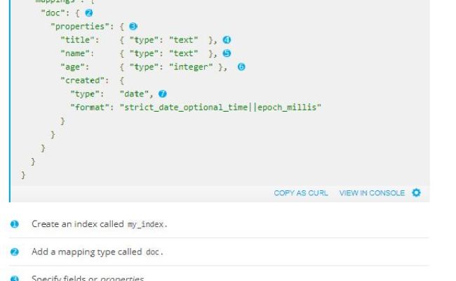 Understanding Elasticsearch Index Mapping & Schema - DevOpsSchool.com