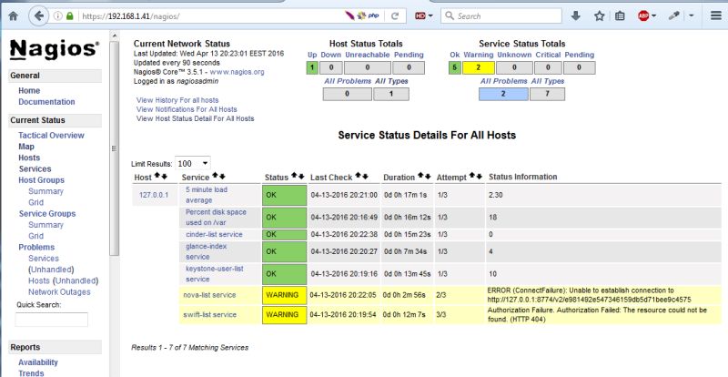 Install Openstack In Rhel Centos 7 Devopsschool - Premium Landscape Pattern Gallery - High Resolution