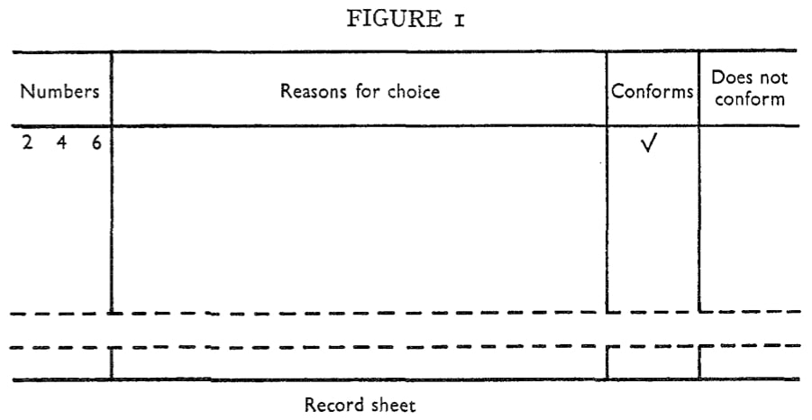 You might ask students if they ever compared … Confirmation Bias Wason 1960 2 4 6 Task