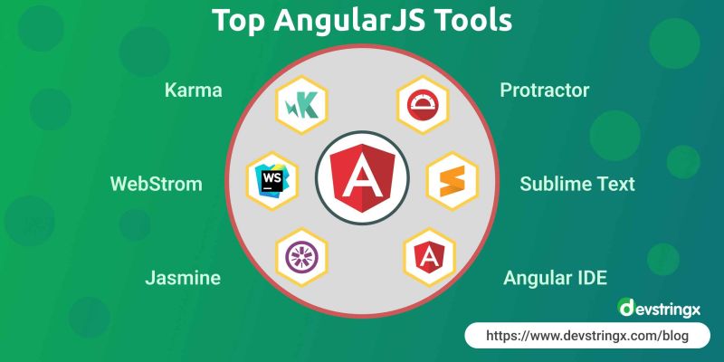 See Your Angular Js Development Tools Like Never Before - Best City Illustrations in Retina