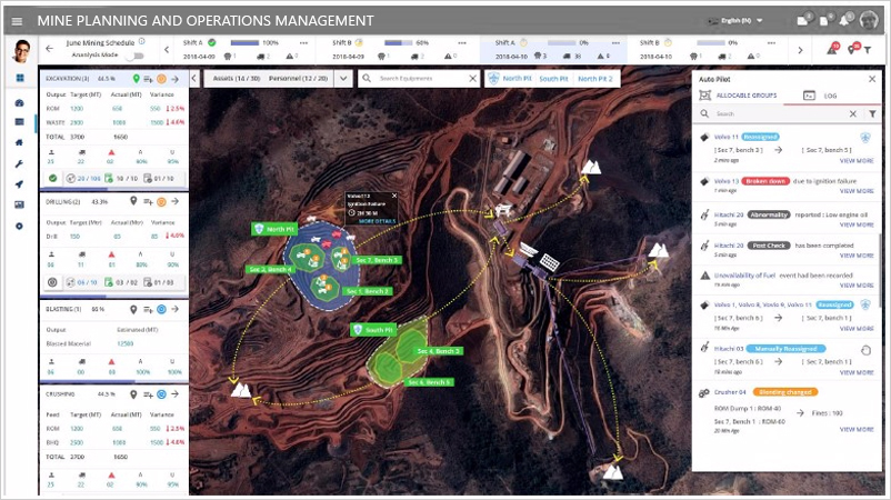 The Extractive Operations Mining Management Plan Structure Guide - Classic Mobile Light Textures | Free Download