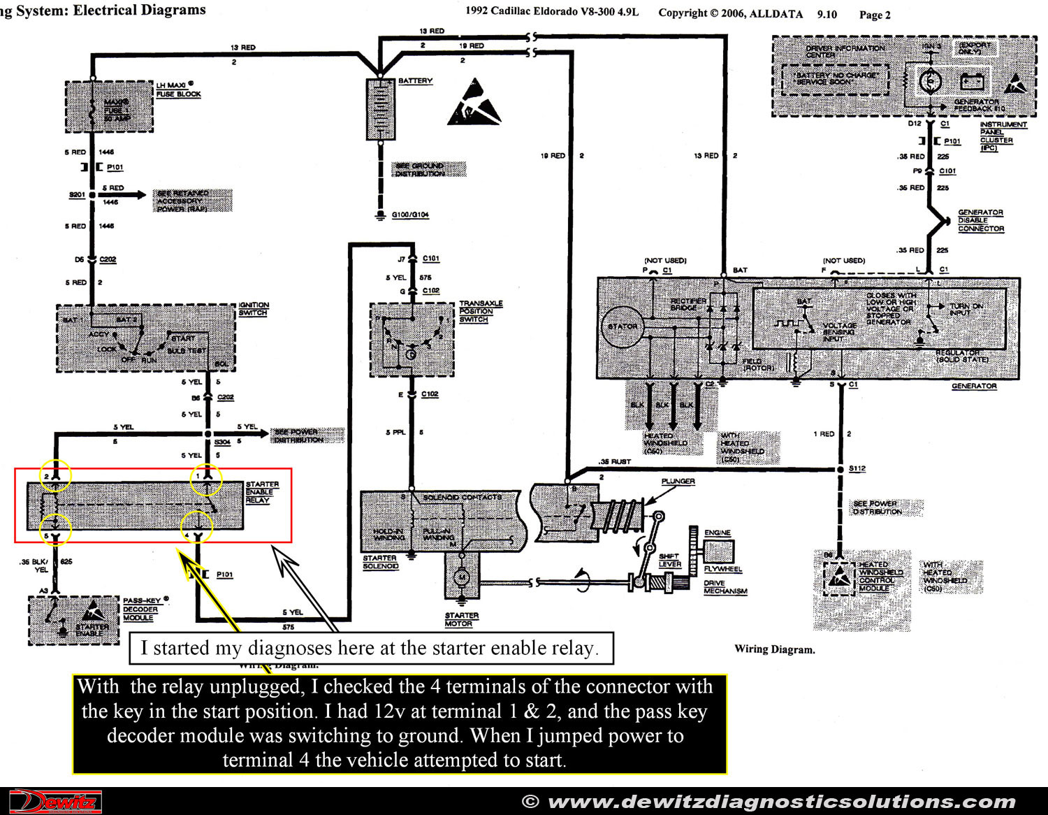 1998 Ford F150 Electrical Schematic - Wiring Diagram